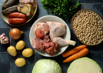 Global halal protein distribution